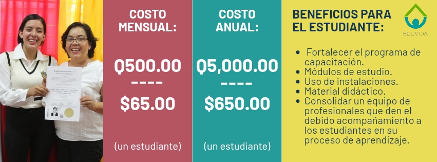 Costo mensual Q500.00 / $65.00, costo anual Q5,000.00 / $650.00 por estudiante. Beneficios para el estudiante: fortalecer el programa de capacitación, módulos de estudio, uso de instalaciones, material didáctico, equipo de profesionales.